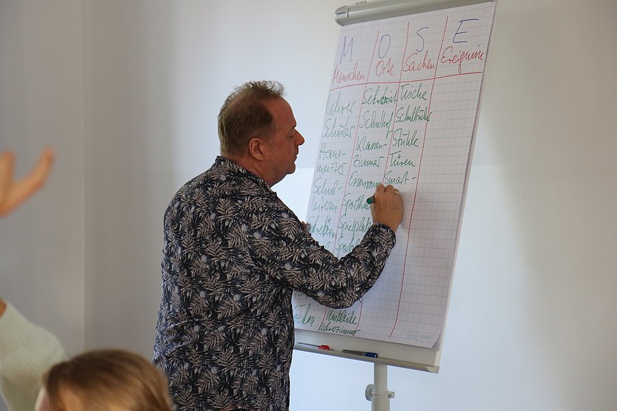 Ein Mann steht vor einem Flipchart und schreibt Begriffe auf.